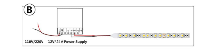 SMD2835 LED Strip Light 12V/24V - 120 LEDs/m for Aluminum Profiles (5m/10m)