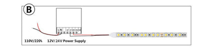 SMD2835 LED Strip Light 12V/24V - 120 LEDs/m for Aluminum Profiles (5m/10m)