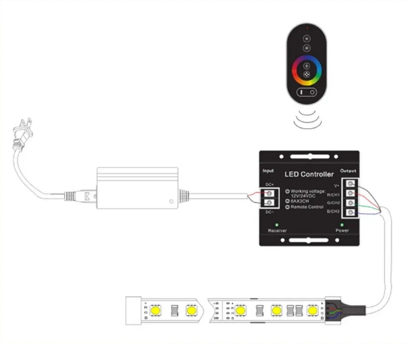 Ultra-Bright RGB COB LED Strip Light 24V - Dot-Free 10mm Flexible 576 LEDs/m