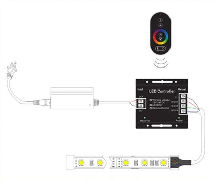 Ultra-Bright RGB COB LED Strip Light 24V - Dot-Free 10mm Flexible 576 LEDs/m